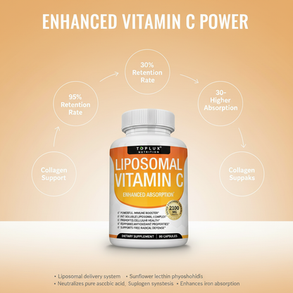 Liposomal Vitamina C